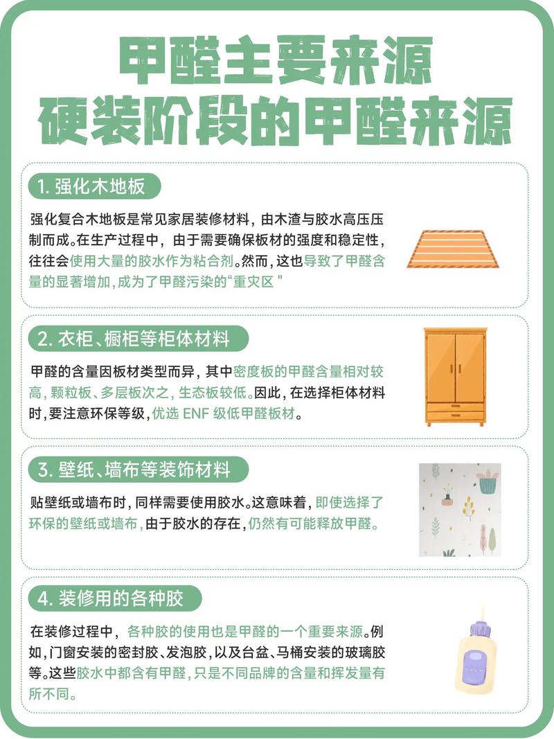 甲醛检测治理